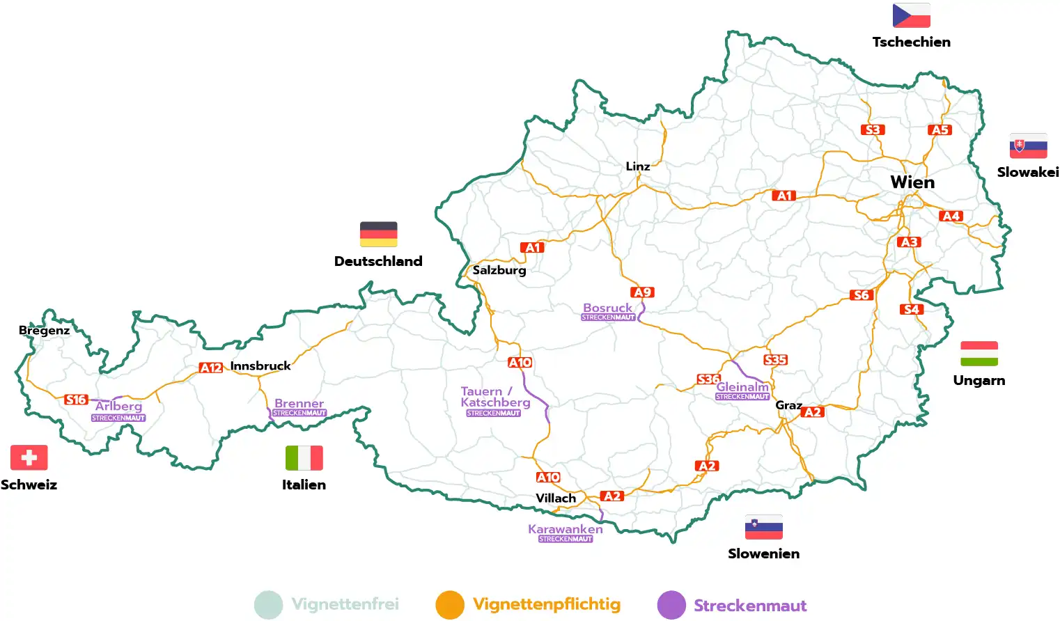 Das Straßennetz in Österreich